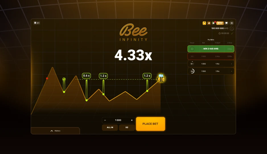BeeInfinity with one won bet, one lost bet and two open bets